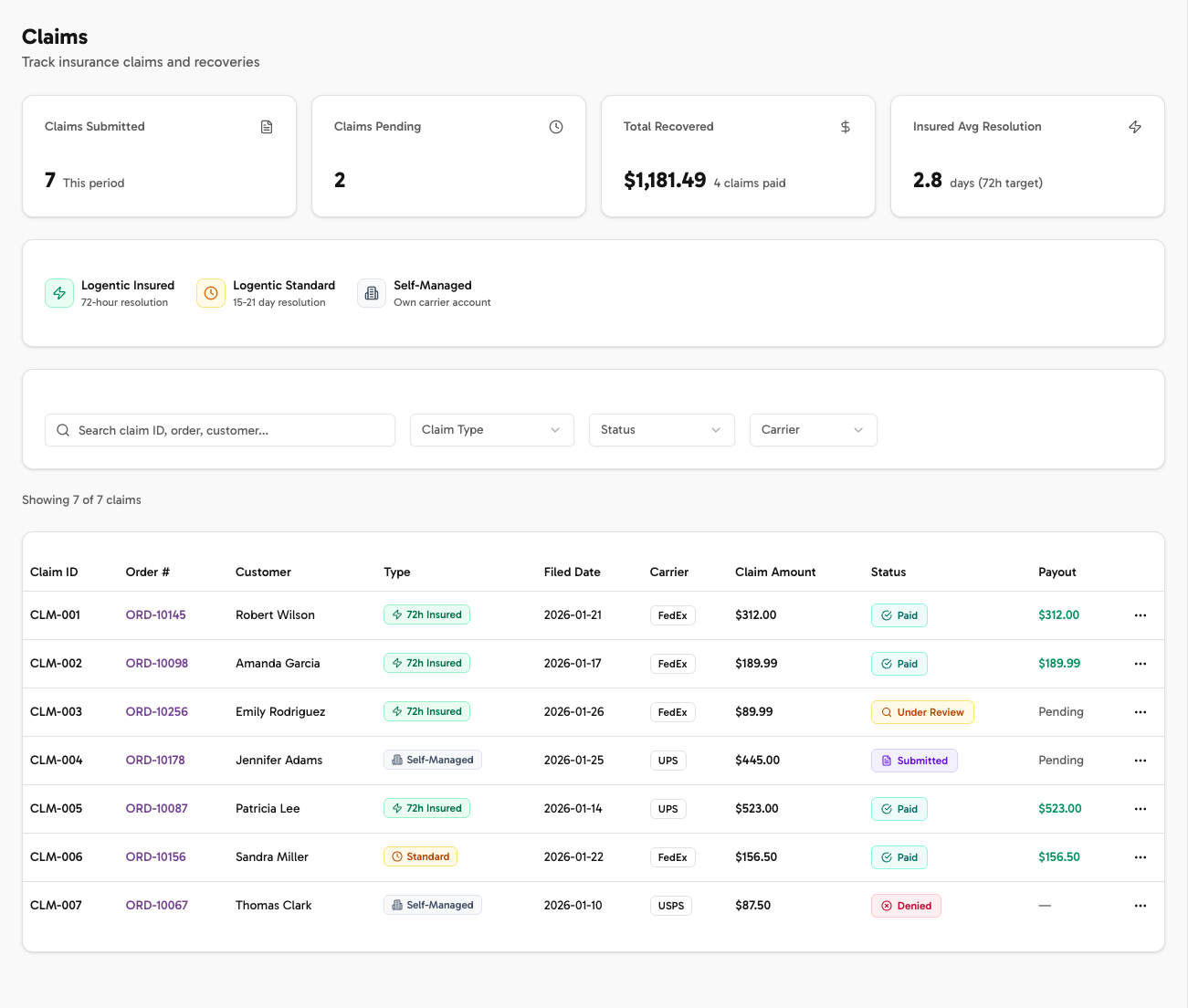Claims management interface showing insurance claims and recovery status